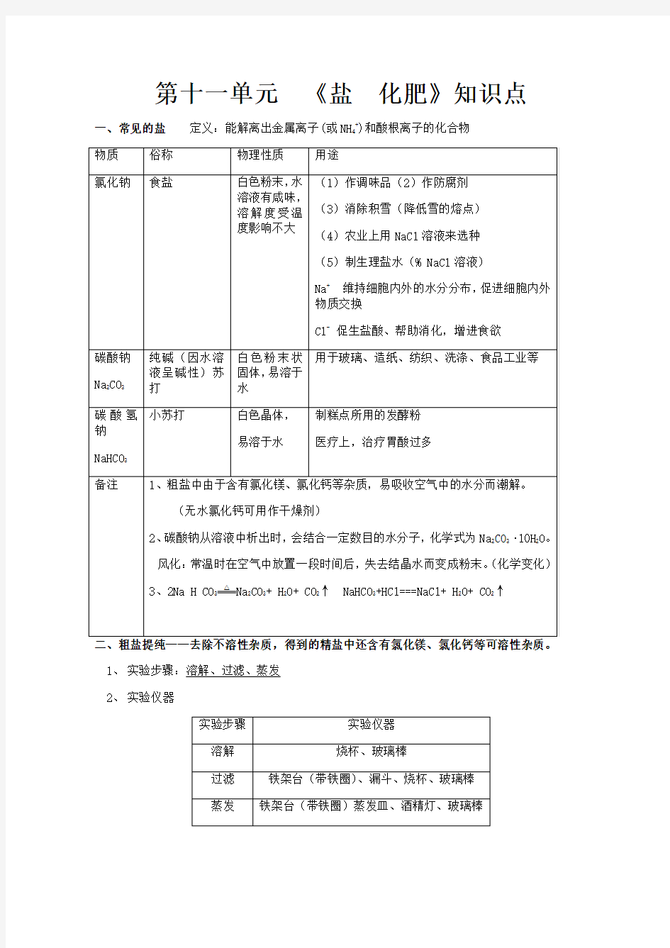 九年级化学第十一单元知识点总结 (1)