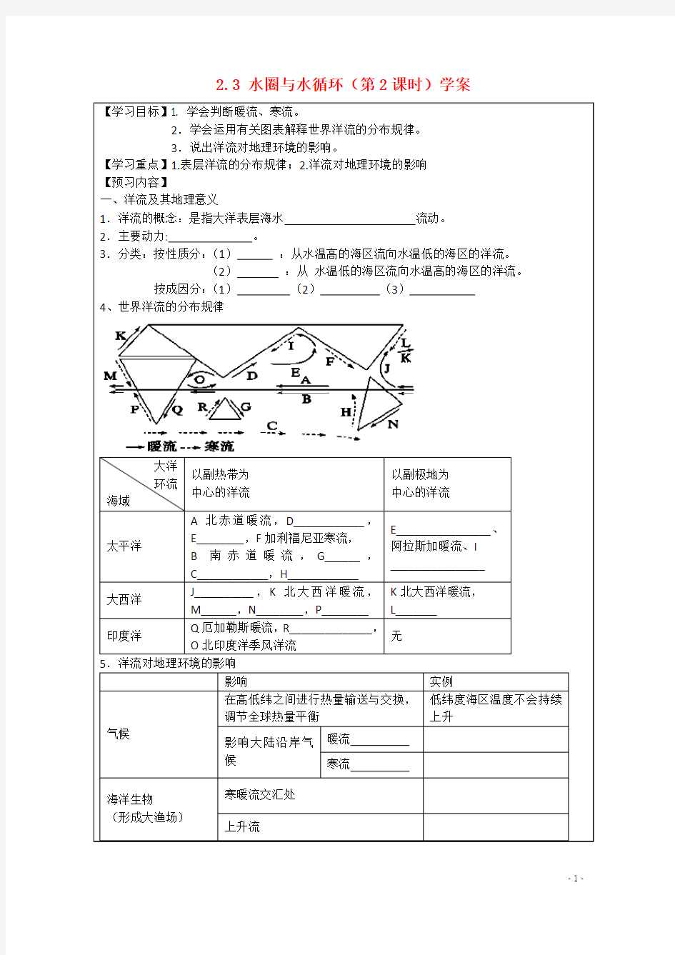 洋流学案