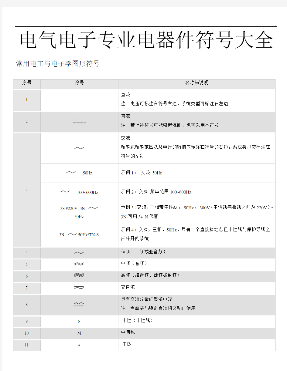 电气图形符号大全 (3)