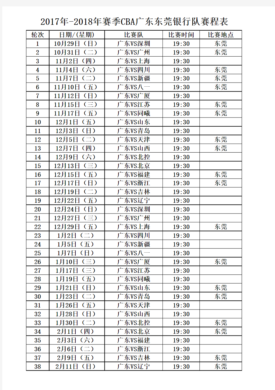 2017年-2018年赛季CBA广东东莞银行队赛程