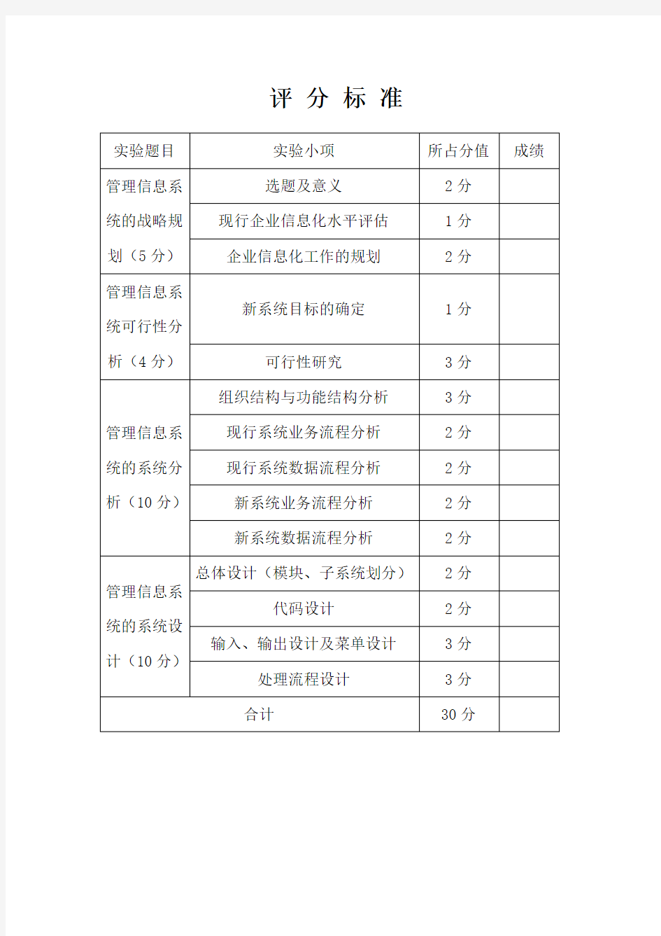 上海大众汽车FIS物流管理信息系统 分析与设计