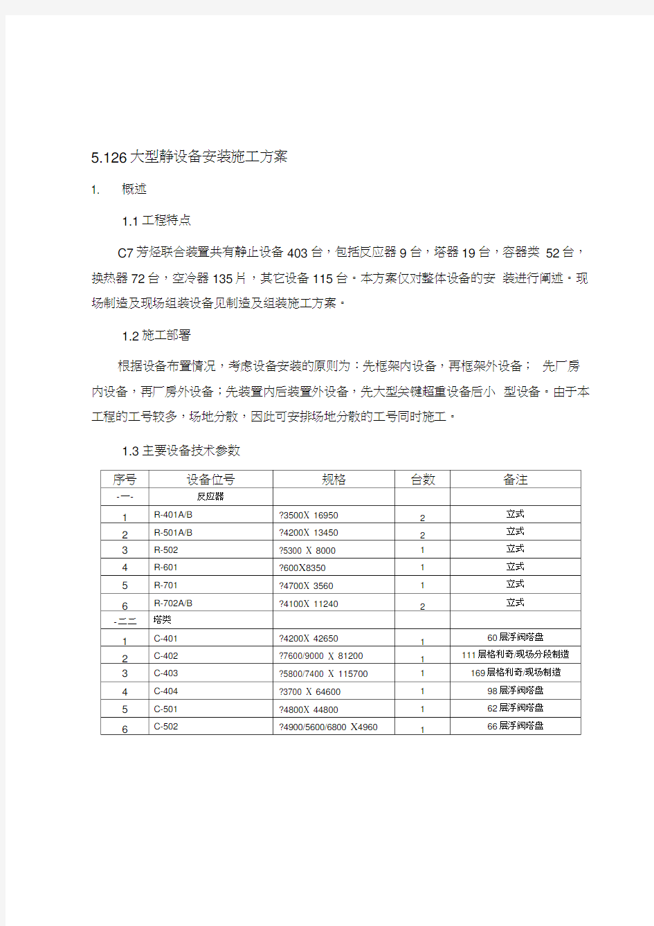 8.静设备安装施工方案