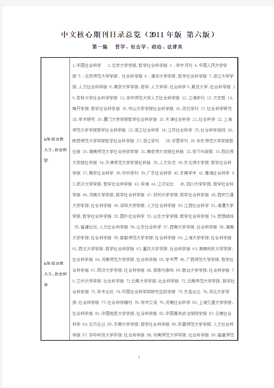 中文核心期刊