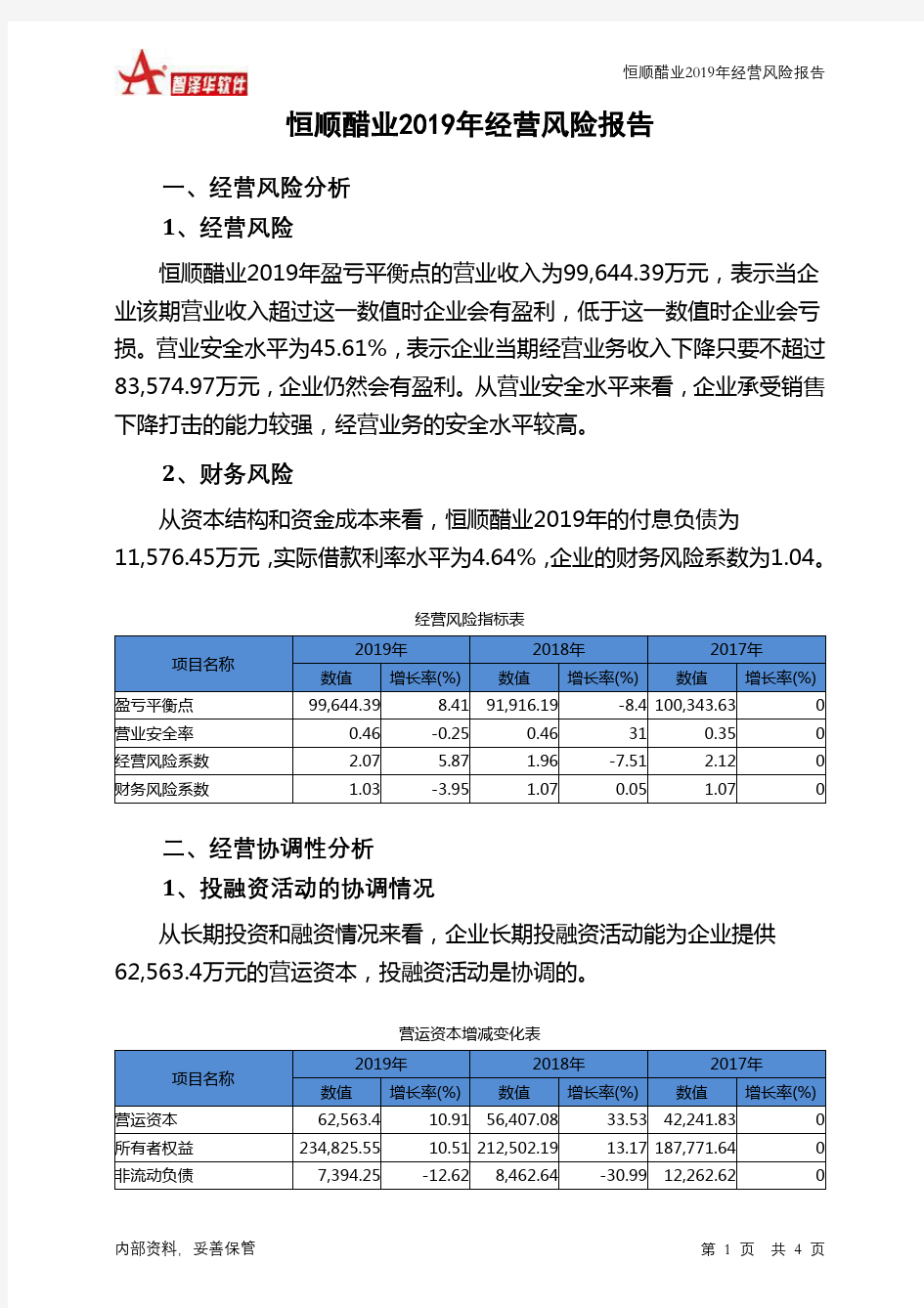 恒顺醋业2019年经营风险报告