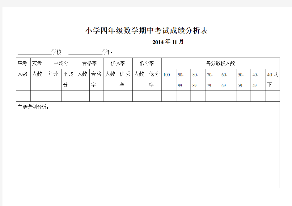 数学成绩分析表