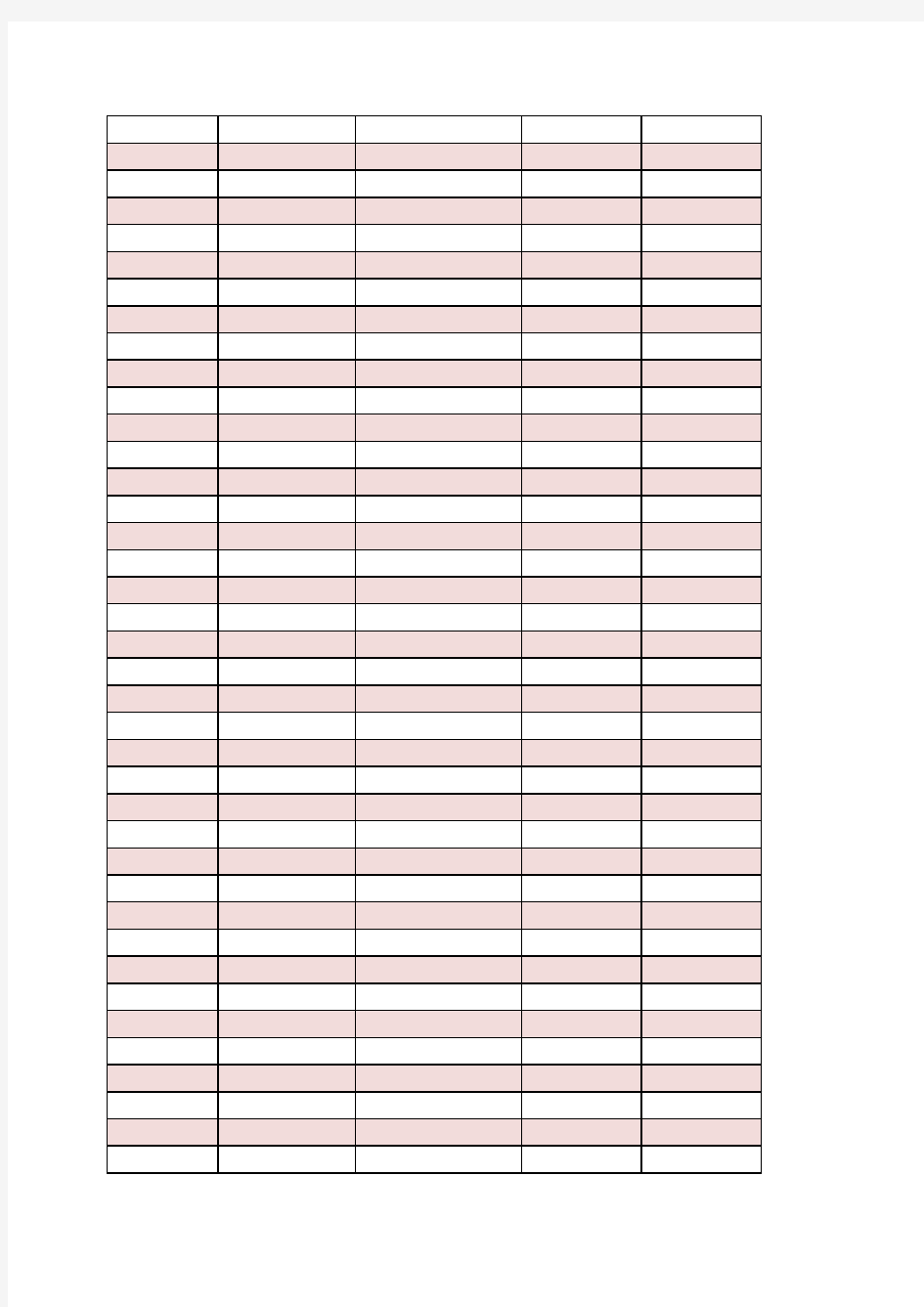 最新Excel表格模板：财务收入支出明细表(自动生成)