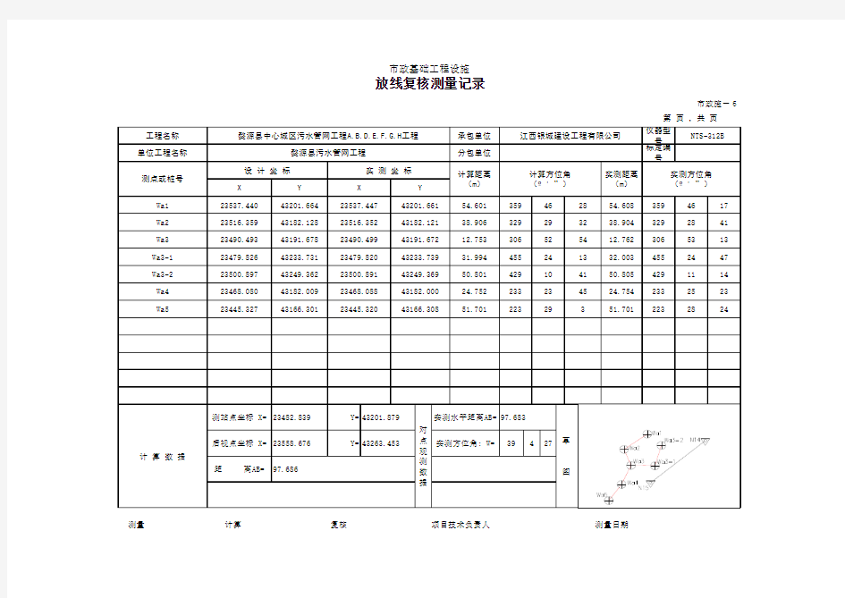 污水管网施工放线测量记录表(xls页)