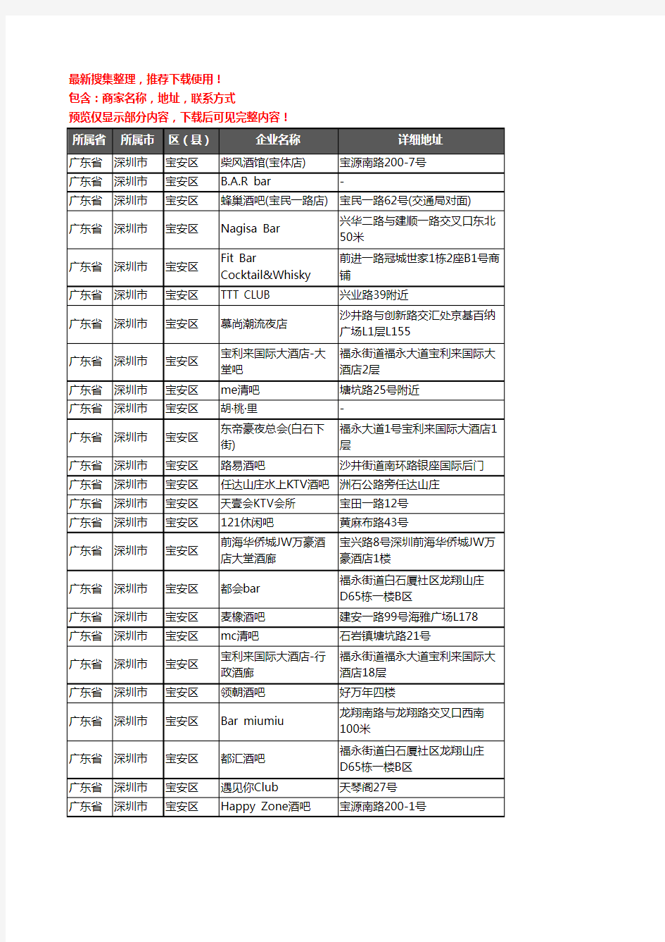 新版广东省深圳市宝安区酒吧企业公司商家户名录单联系方式地址大全198家