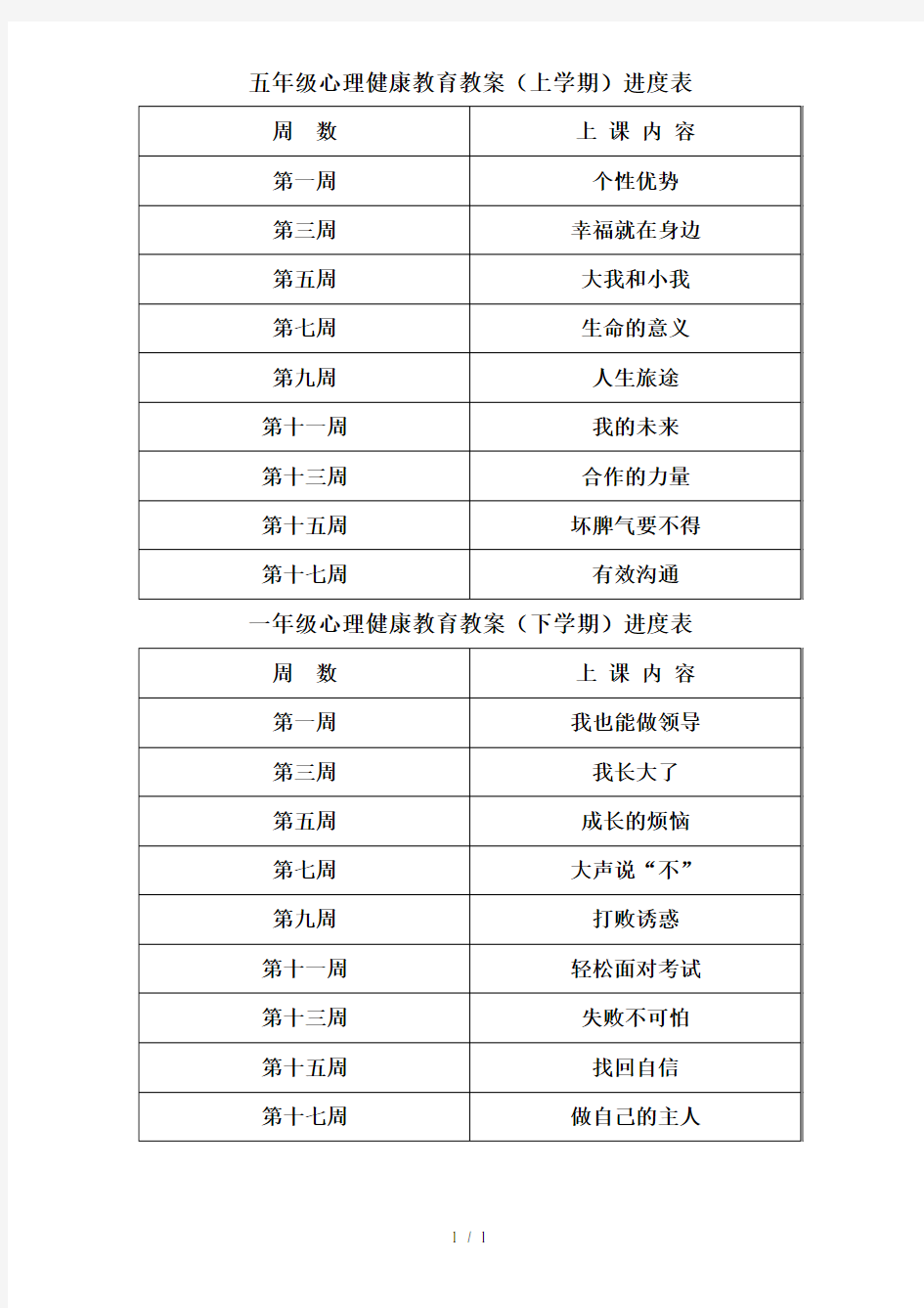 五年级心理健康教育教学进度表