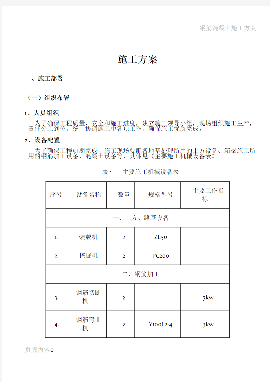 钢筋混凝土施工方案