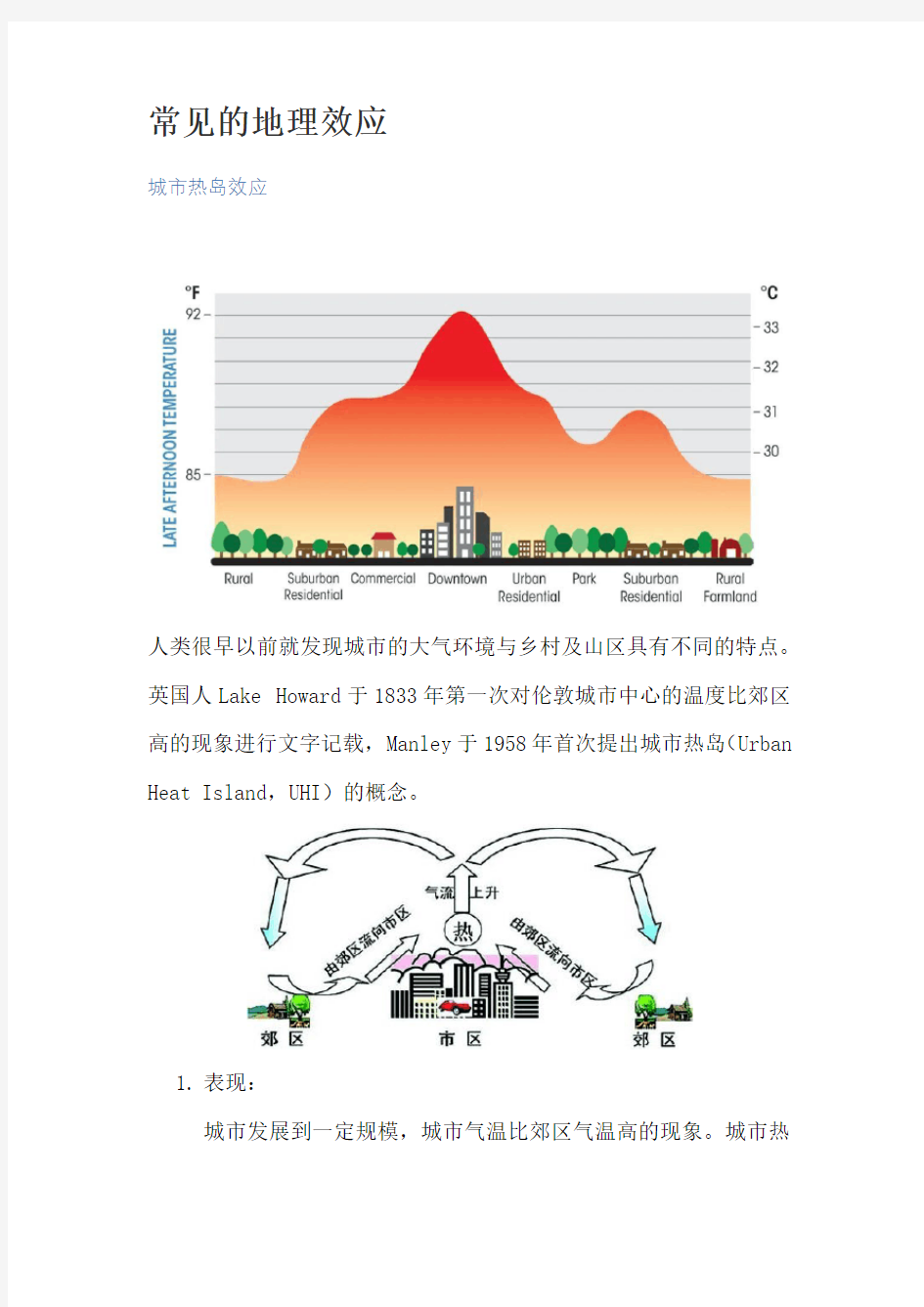 高考必考的地理效应