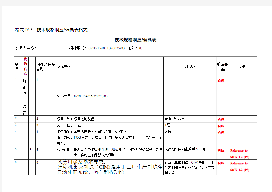 技术规格响应偏离表格式