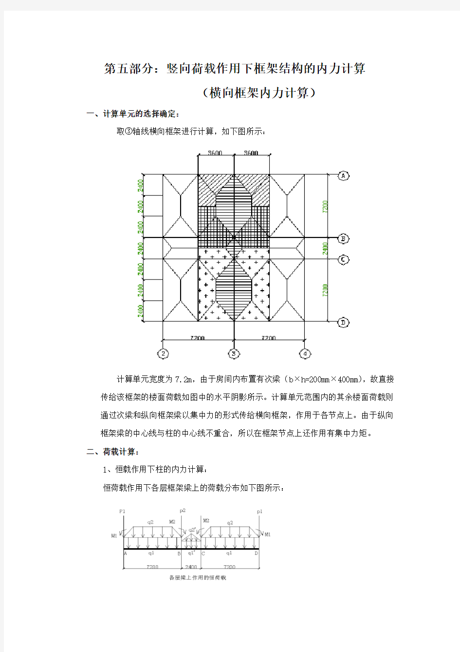 竖向荷载下的框架内力计算