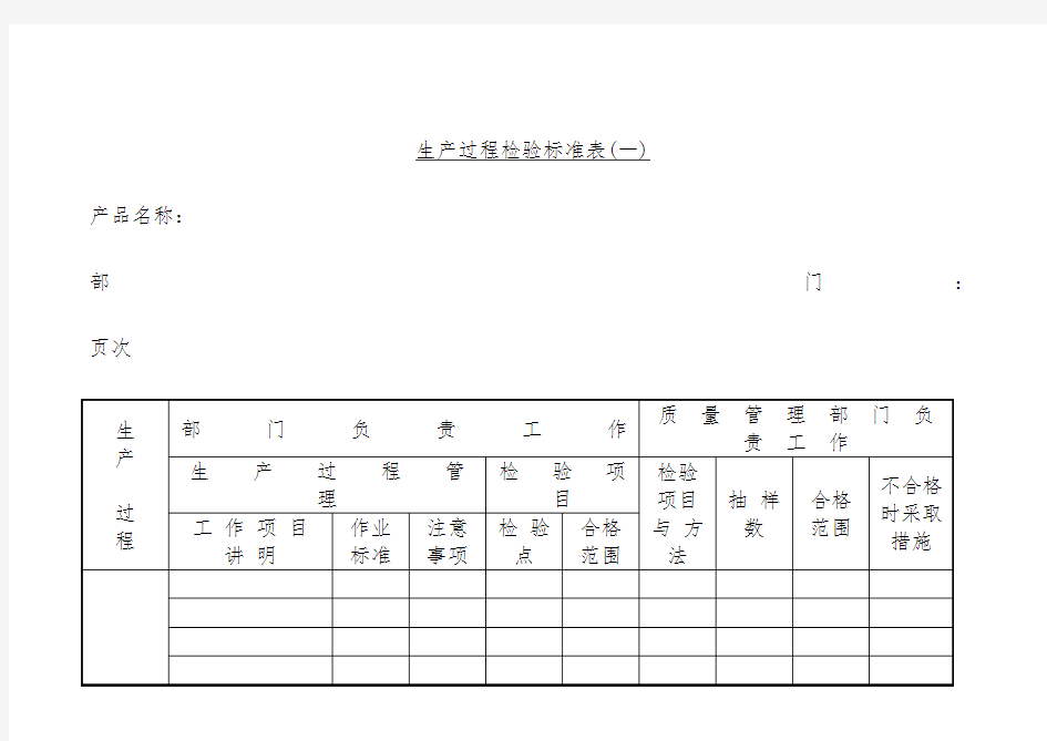 生产过程检验情况记录表(一)