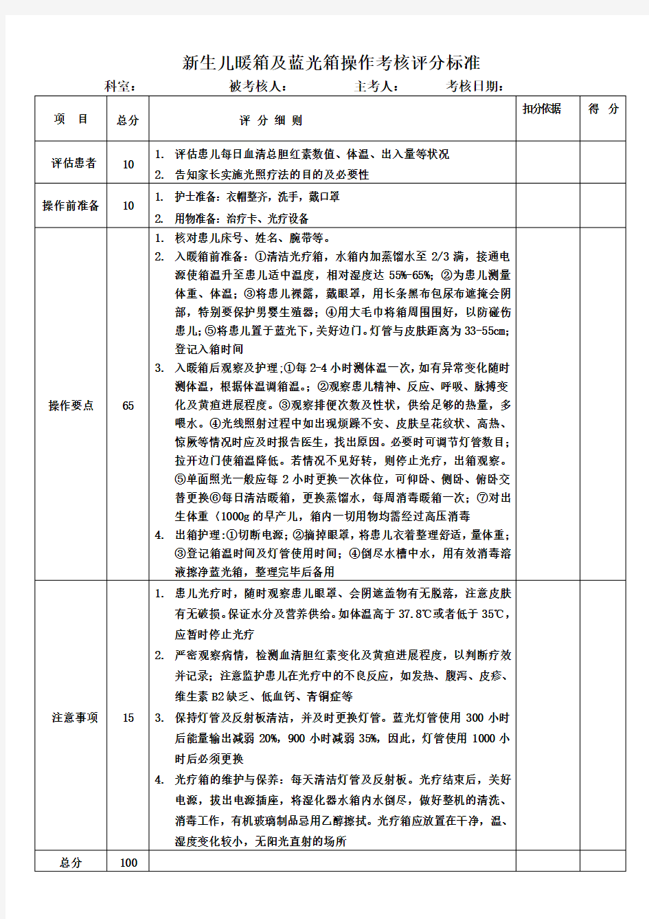 蓝光箱操作考核评分标准