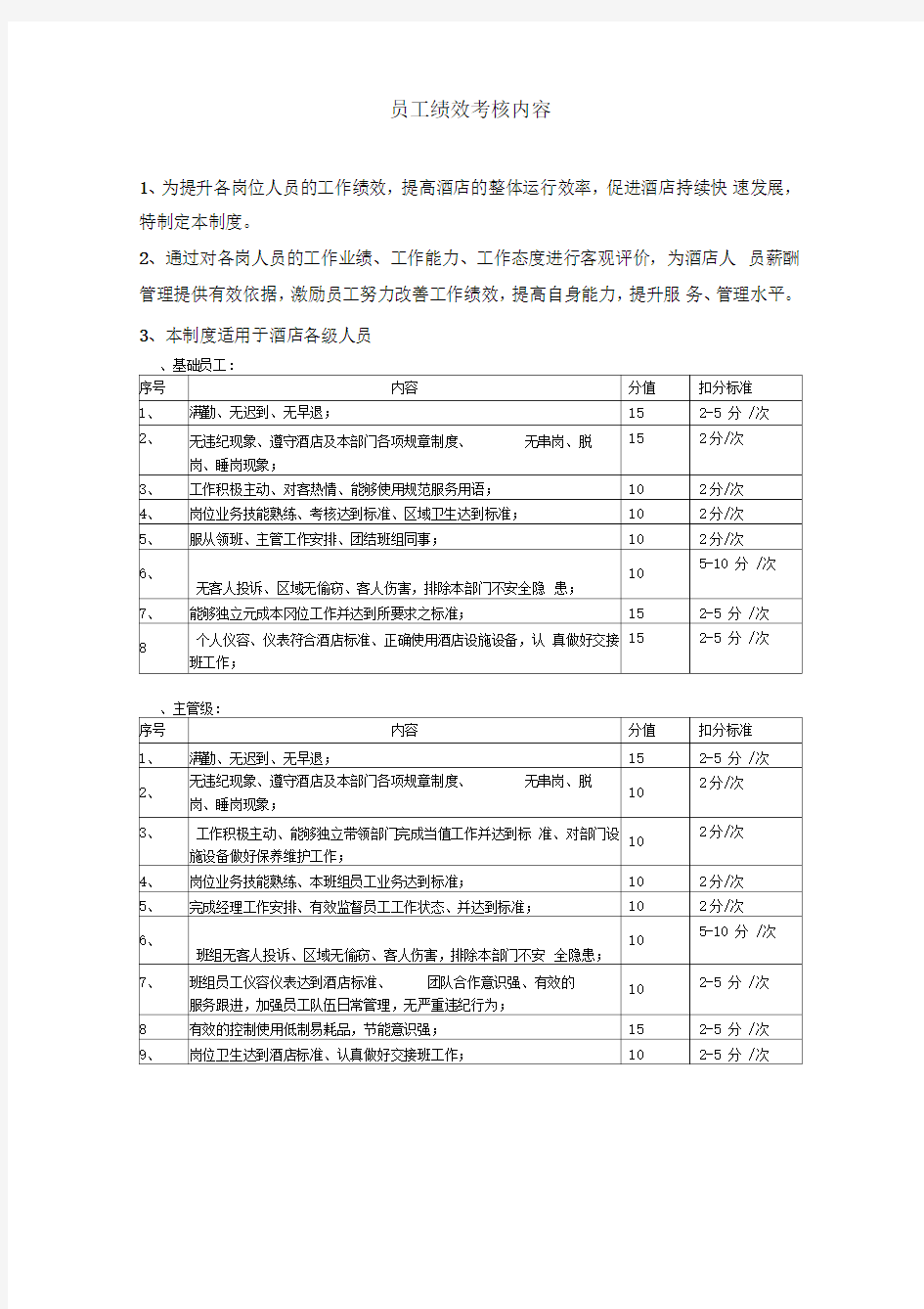 员工绩效考核内容