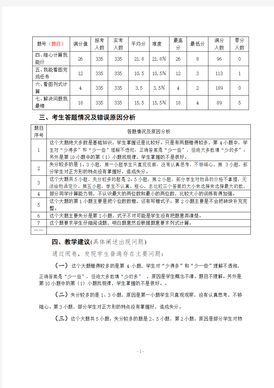 一年级数学试卷质量分析