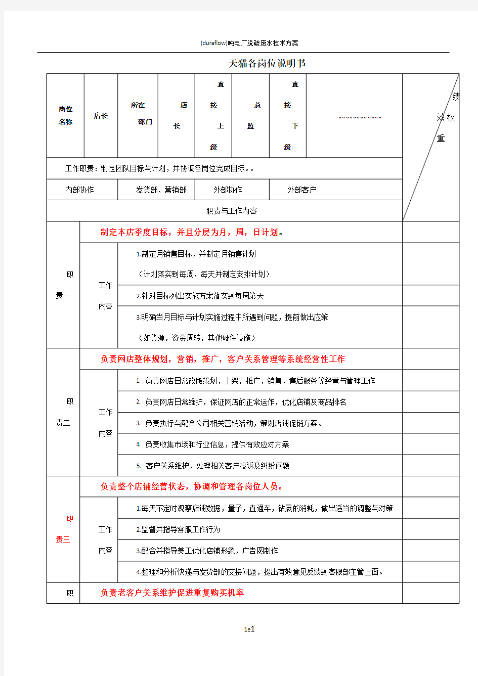 天猫各岗位职责及绩效考核指标