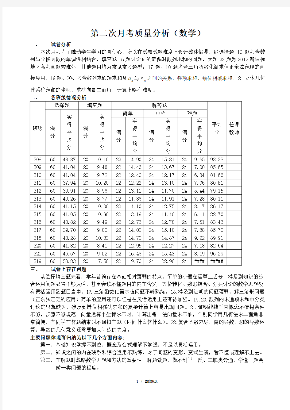 数学第二次月考质量分析.(优选)