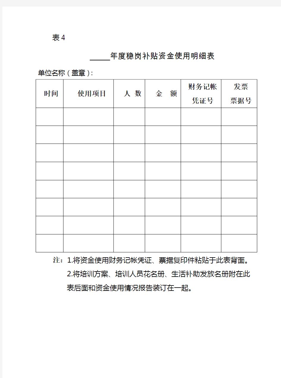 上年度稳岗补贴资金使用情况报告