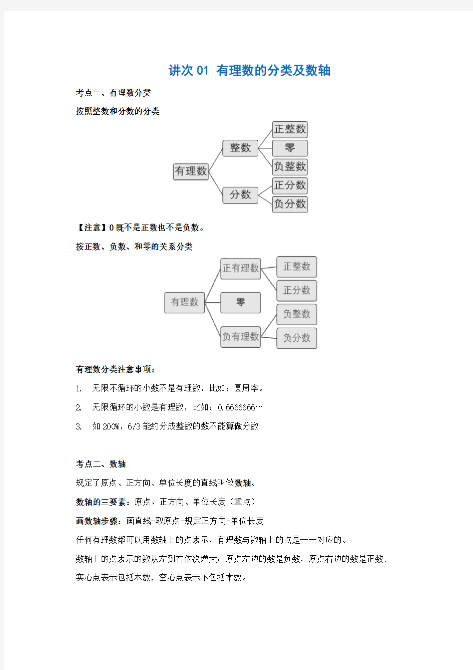 七年级数学上册精选例题变式全解析