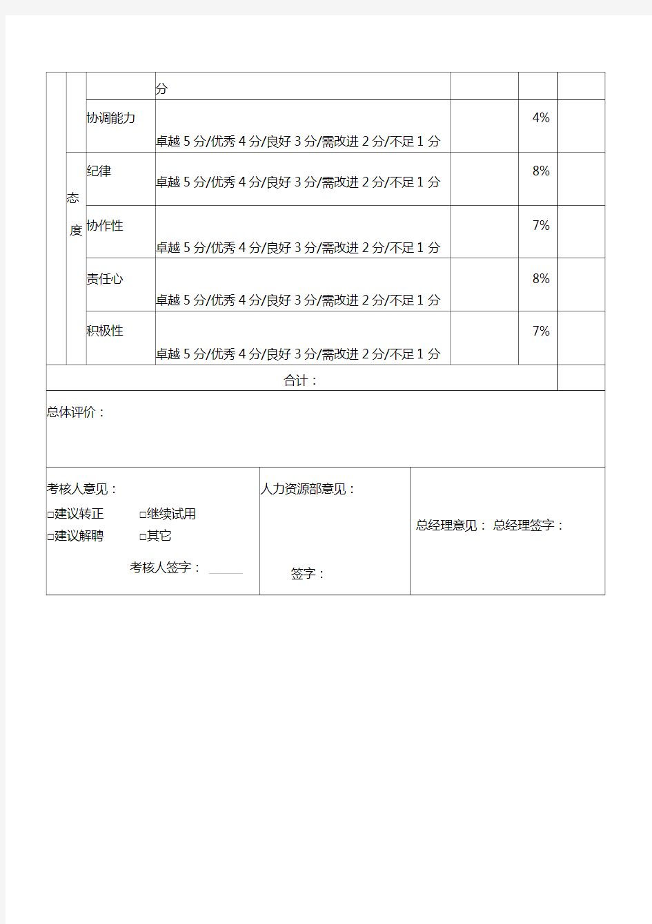 新员工试用期考核表