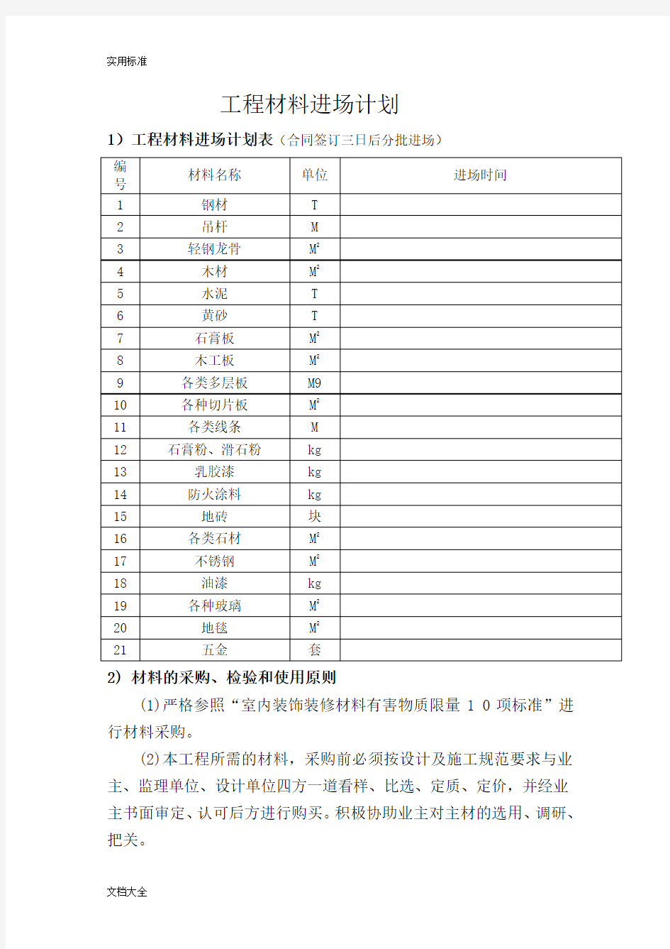 工程材料进场应用清单