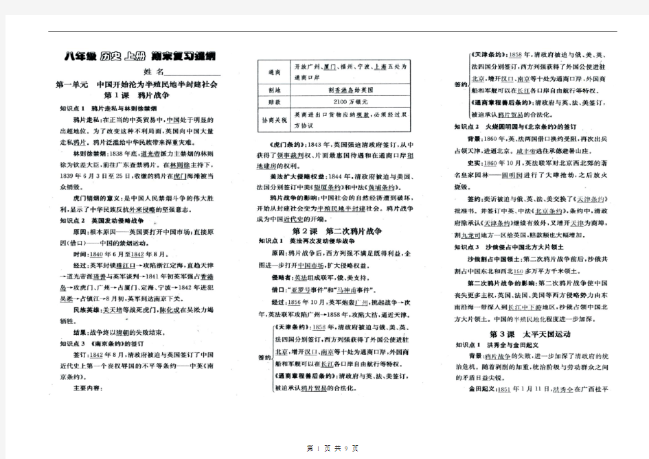 人教部编版历史八年级上册-知识点归纳