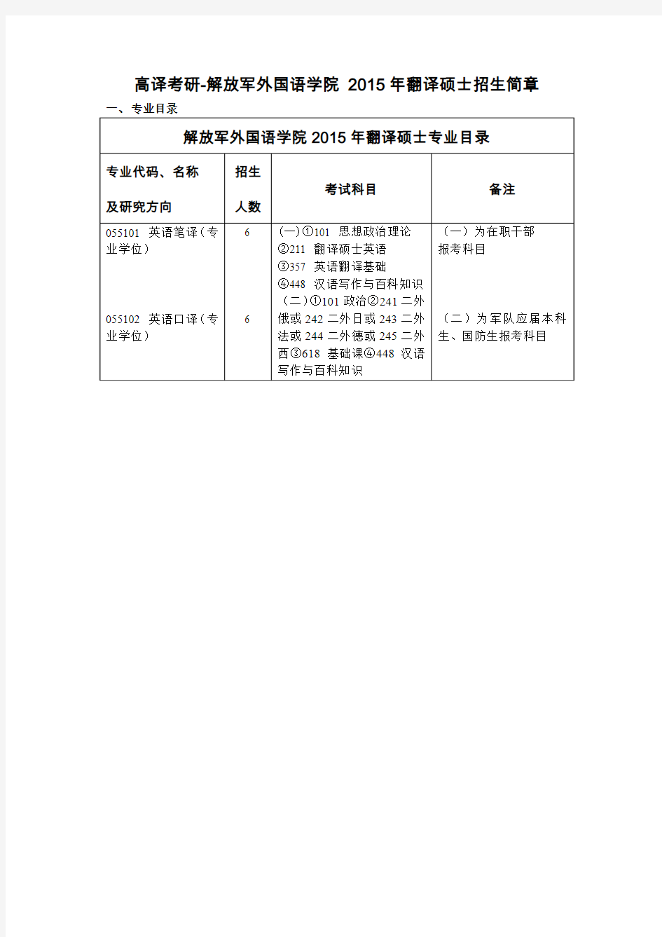 高译考研-解放军外国语学院2015年翻译硕士招生简章