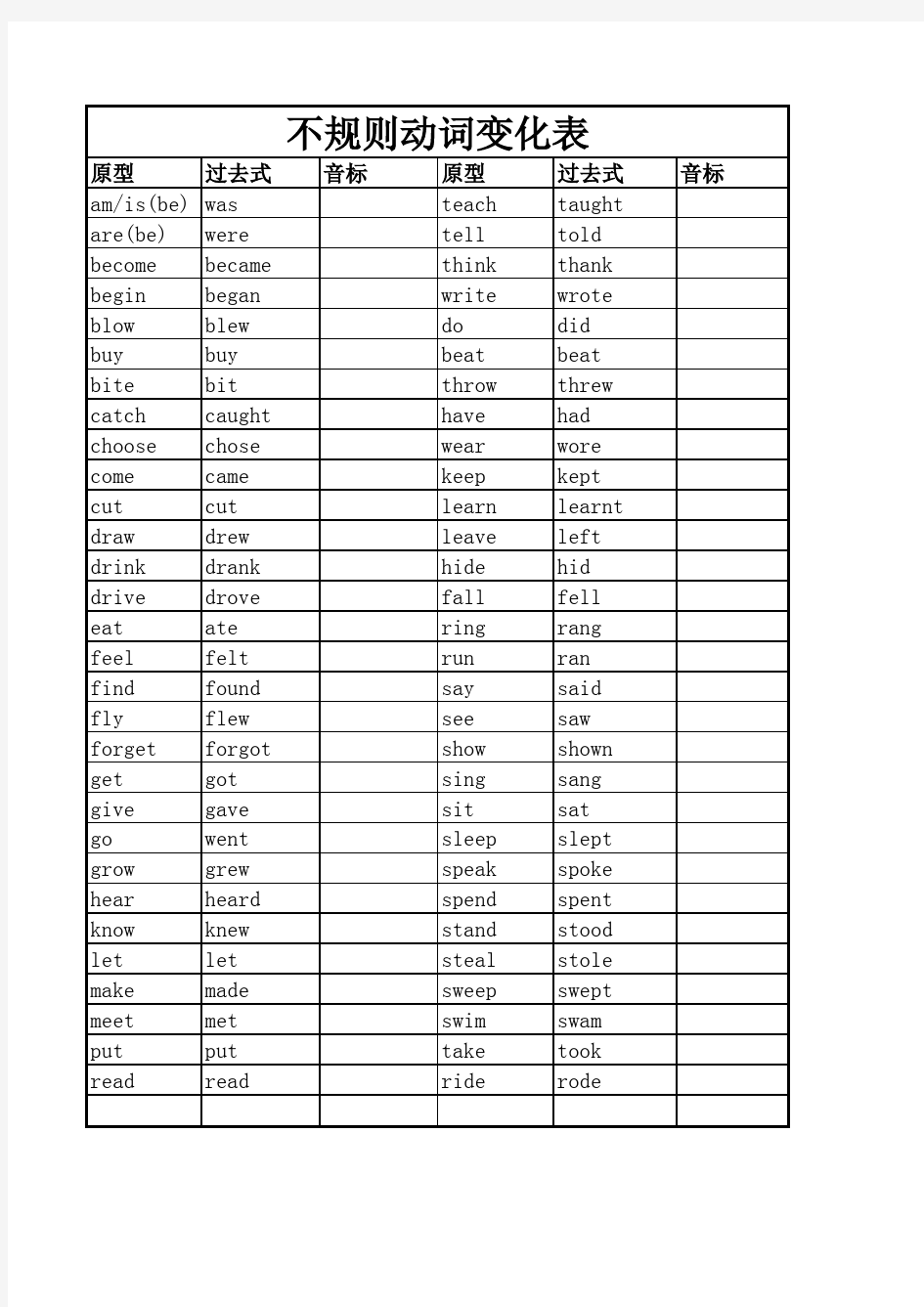 小学常见不规则动词过去式表
