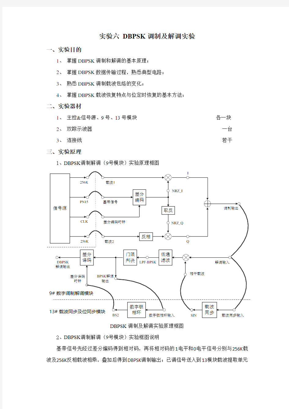 DBPSK调制及解调实验报告