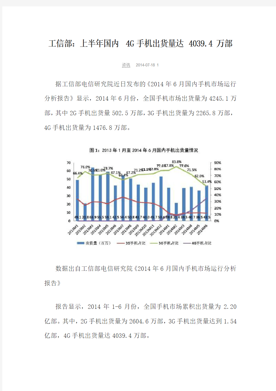 2014年6月中国智能手机的出货量