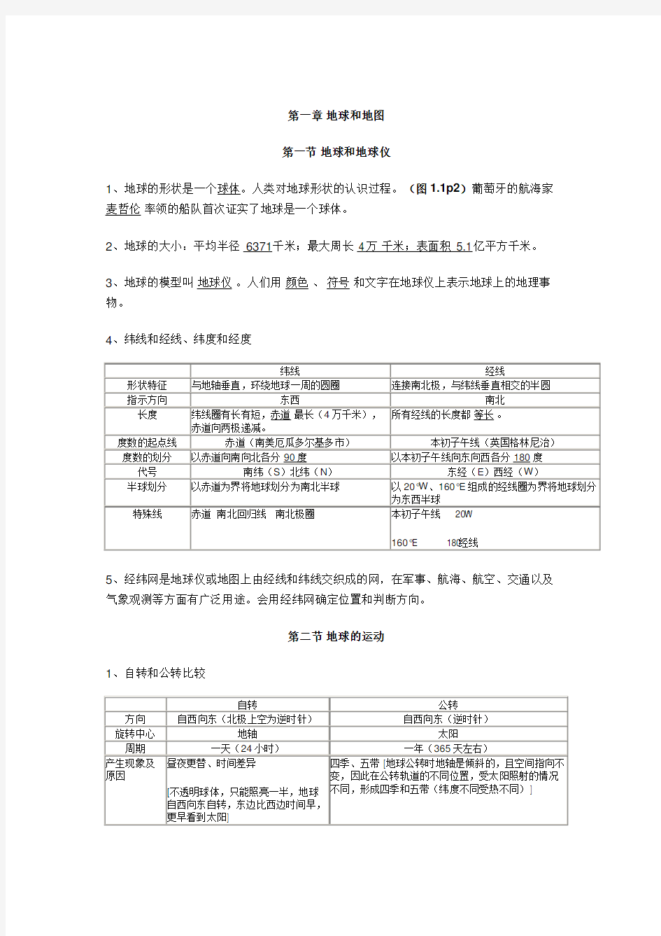 七年级地理上册知识点总结