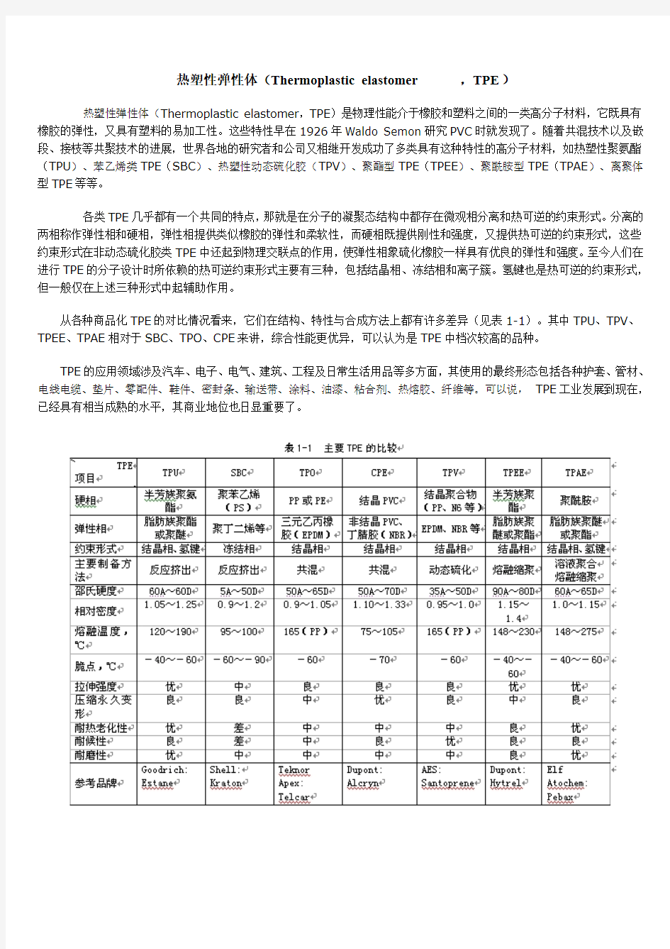 热塑性弹性体