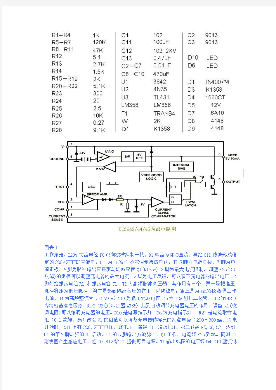 电动车充电器原理及维修36