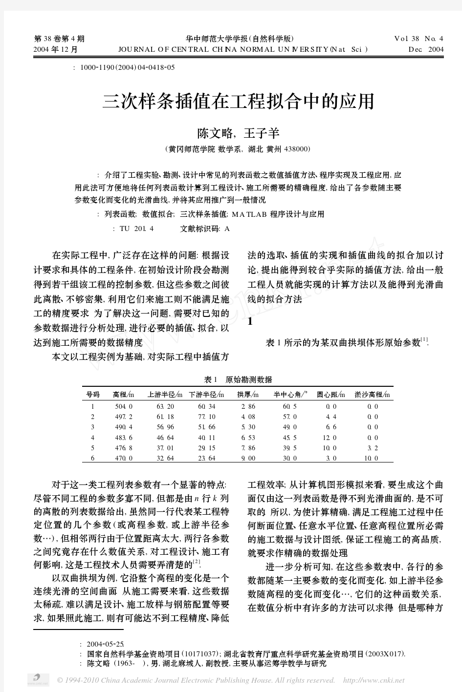 三次样条插值在工程拟合中的应用