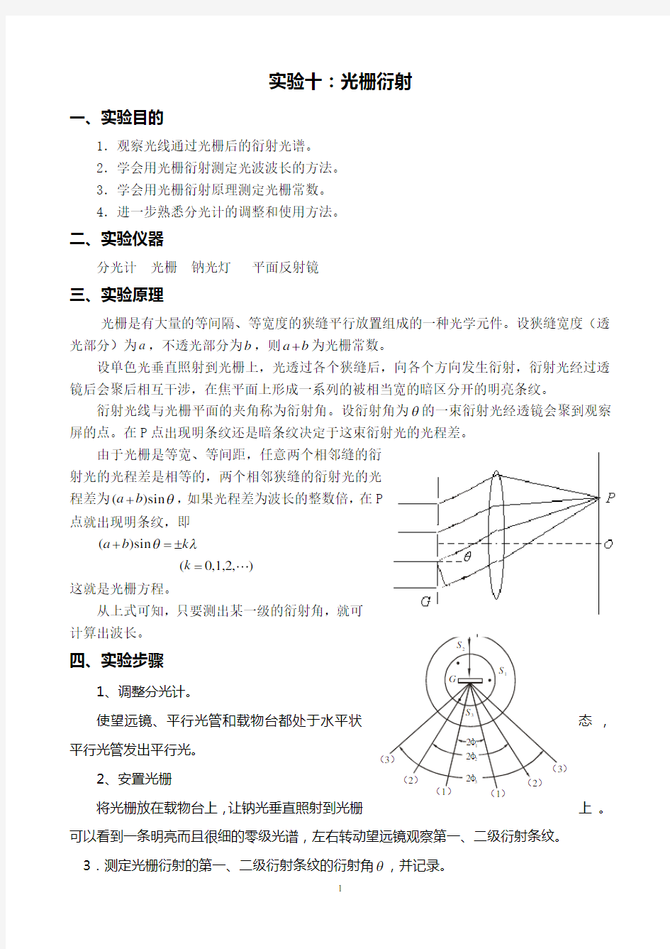 大学物理光学实验报告