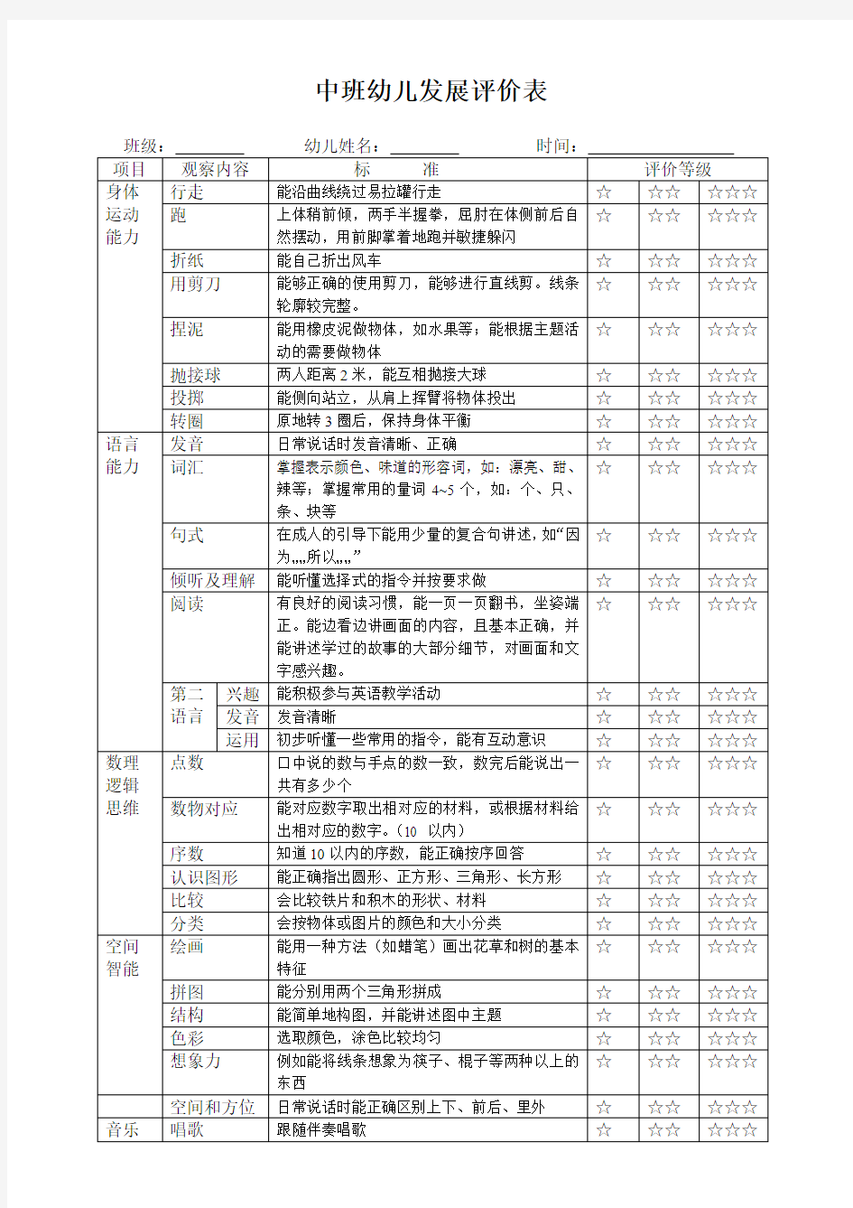 中班幼儿发展评价表2