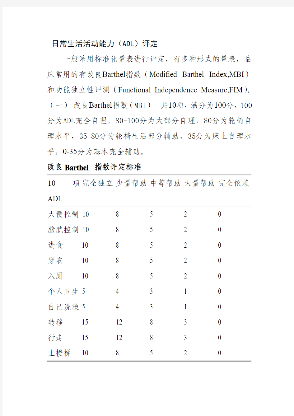 日常生活活动能力(ADL)评定