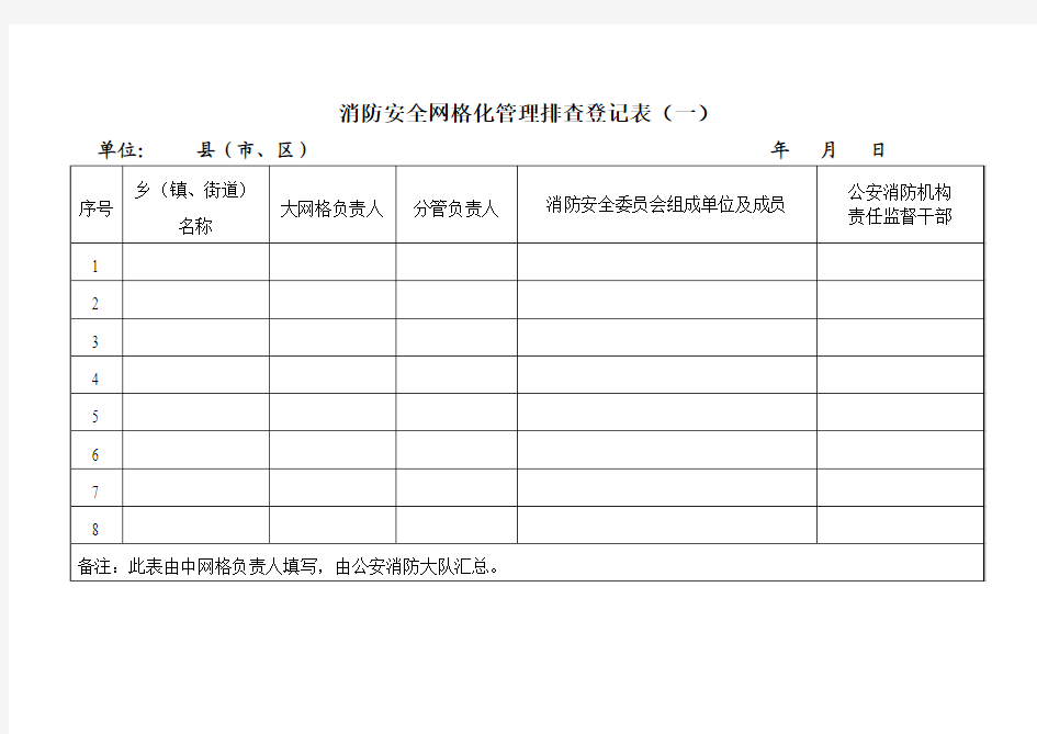 网格化表格