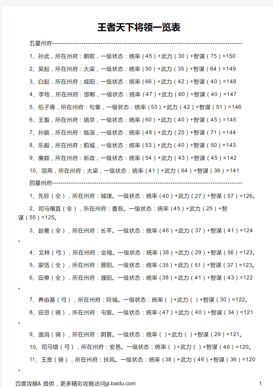 王者天下将领一览表