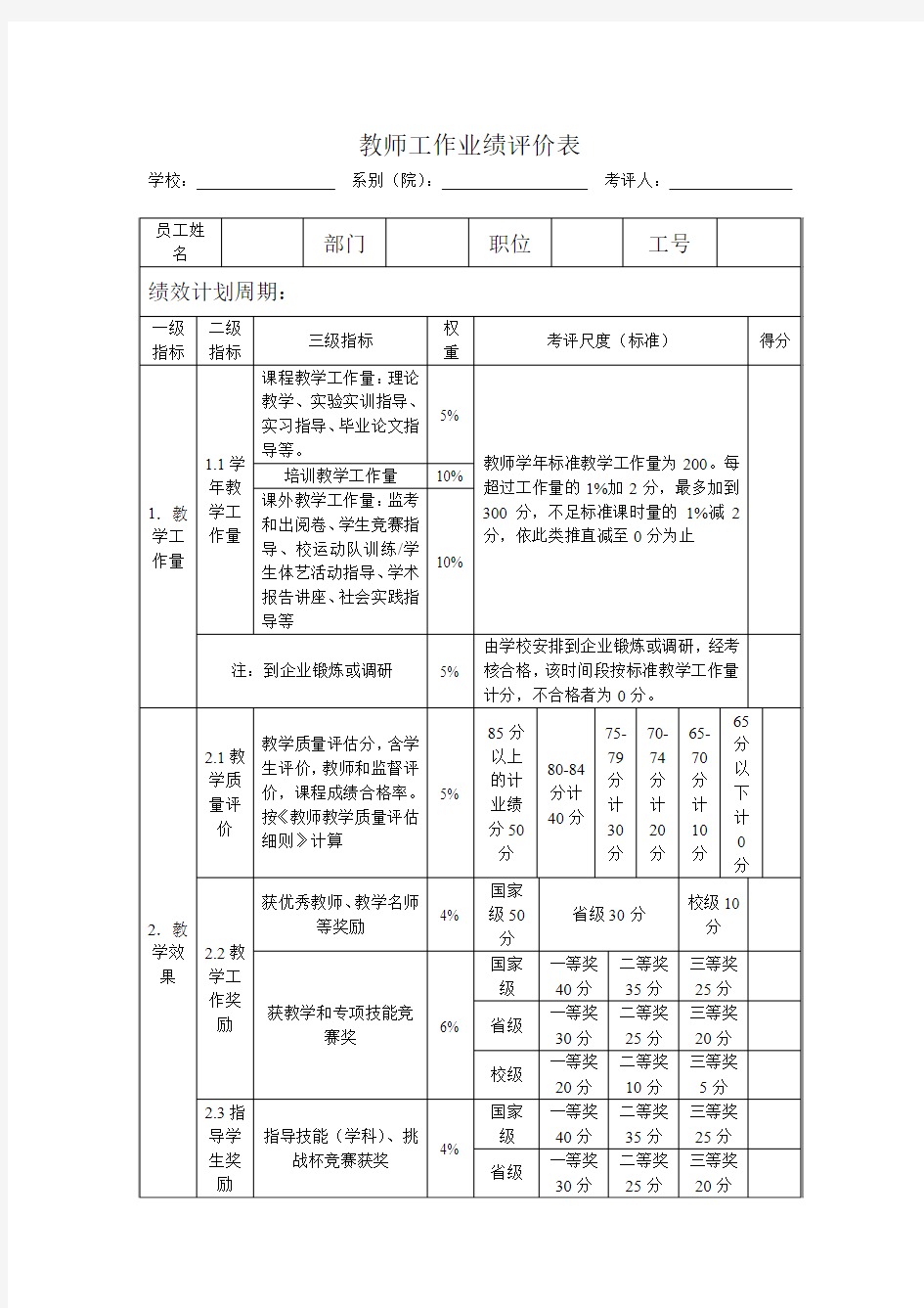 教师工作业绩评价表