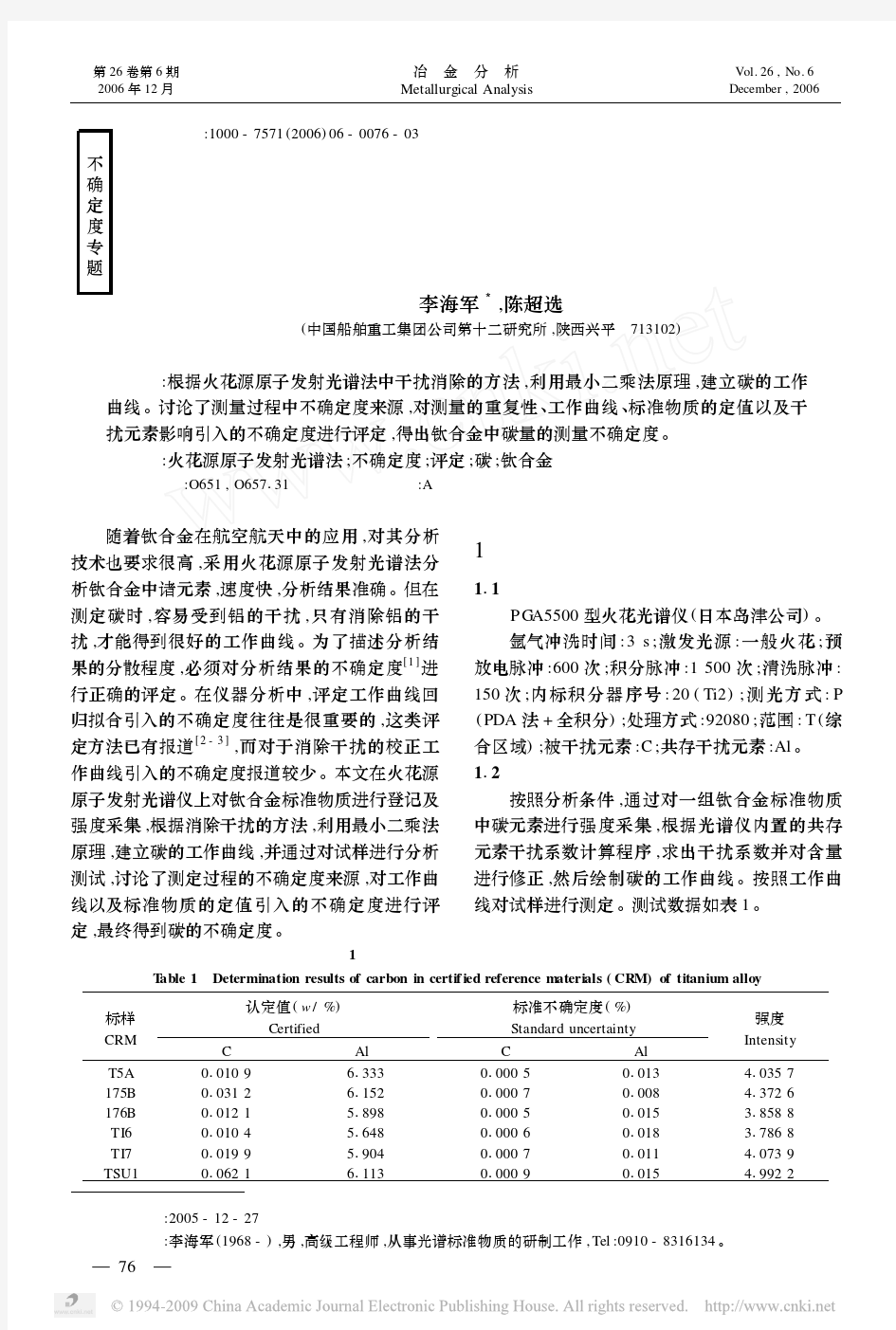 火花源原子发射光谱法测定钛合金中碳的不确定度评定