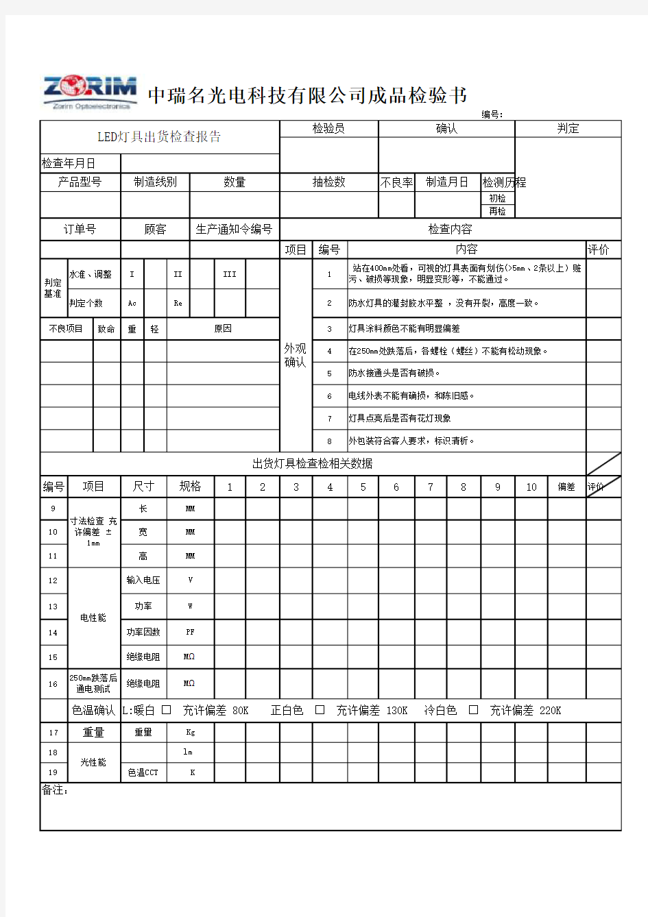 LED灯具出货检查报告书(1)