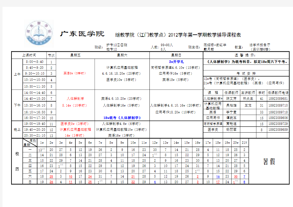 2012年(上)护专12级教学辅导课程表