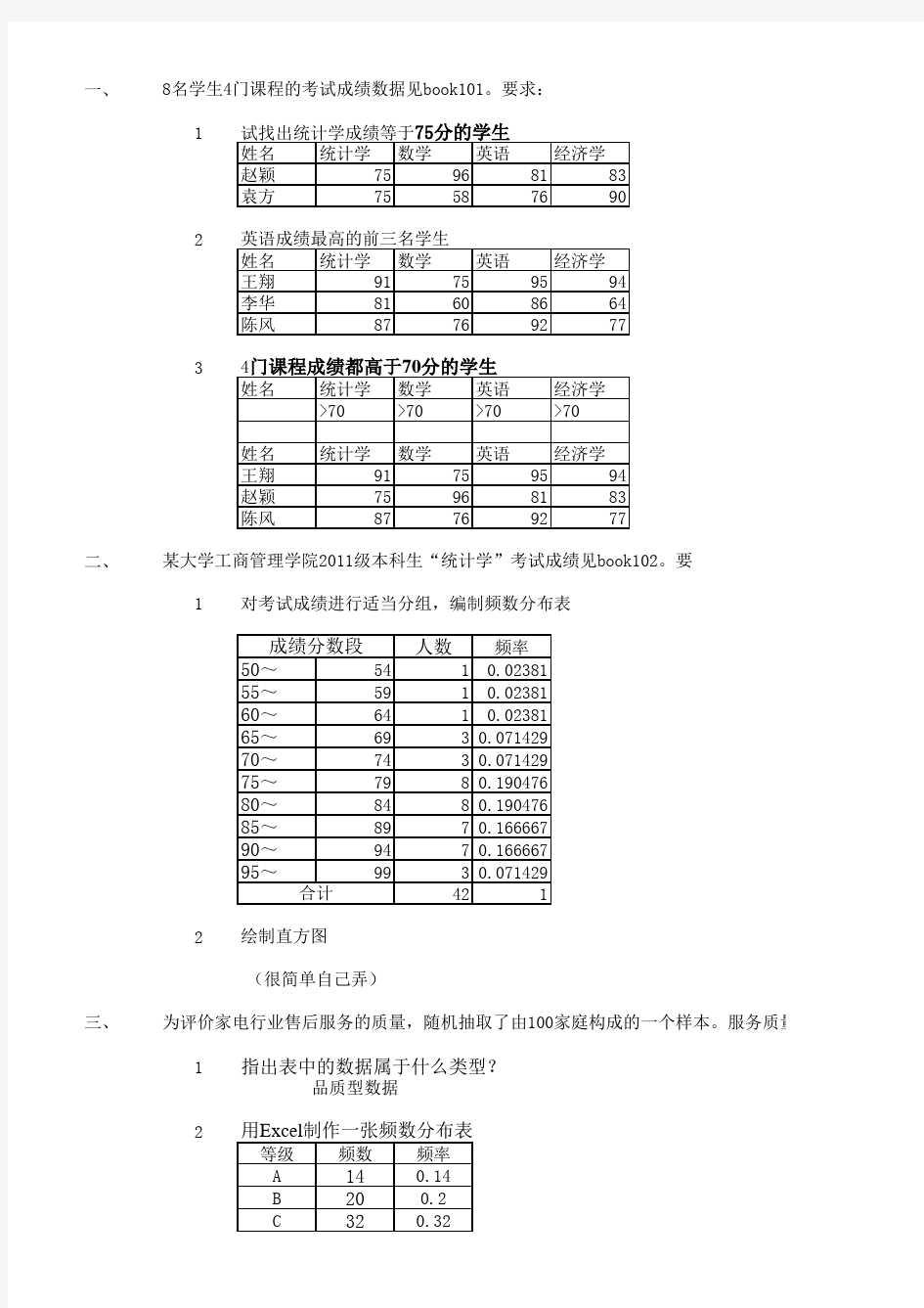 统计学实验一答案