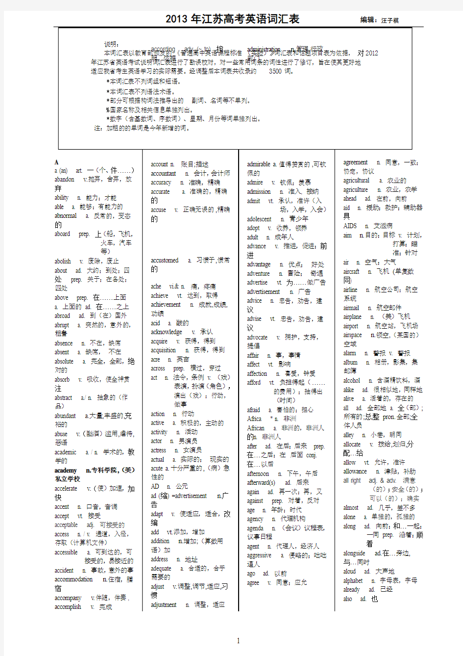 2013年江苏省高考英语词汇表