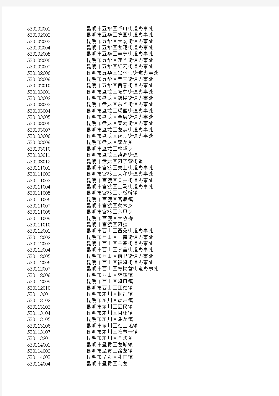 云南省1371个乡镇行政区划代码(2013)