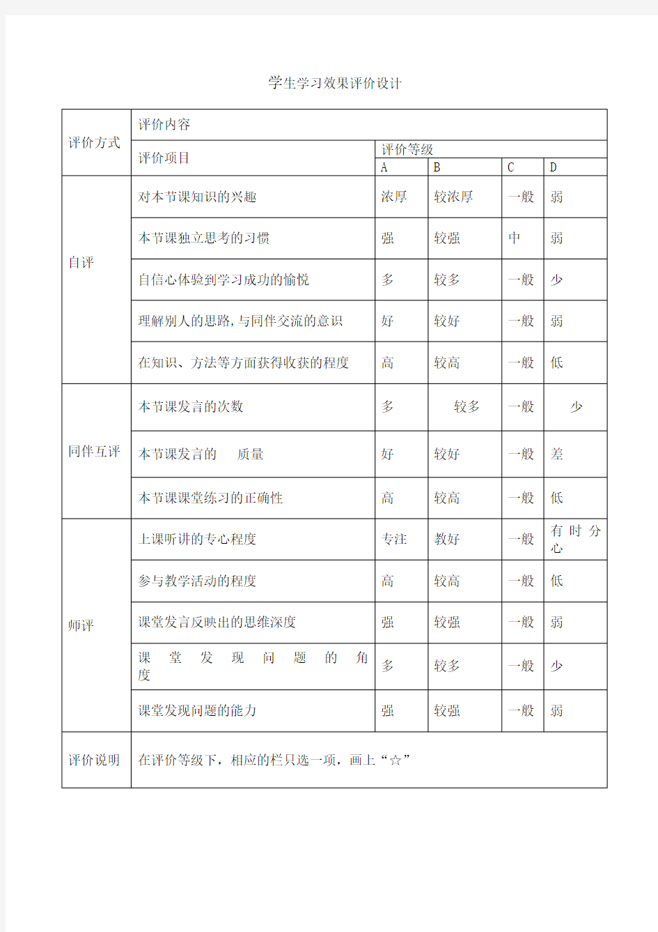 学生学习效果评价表1