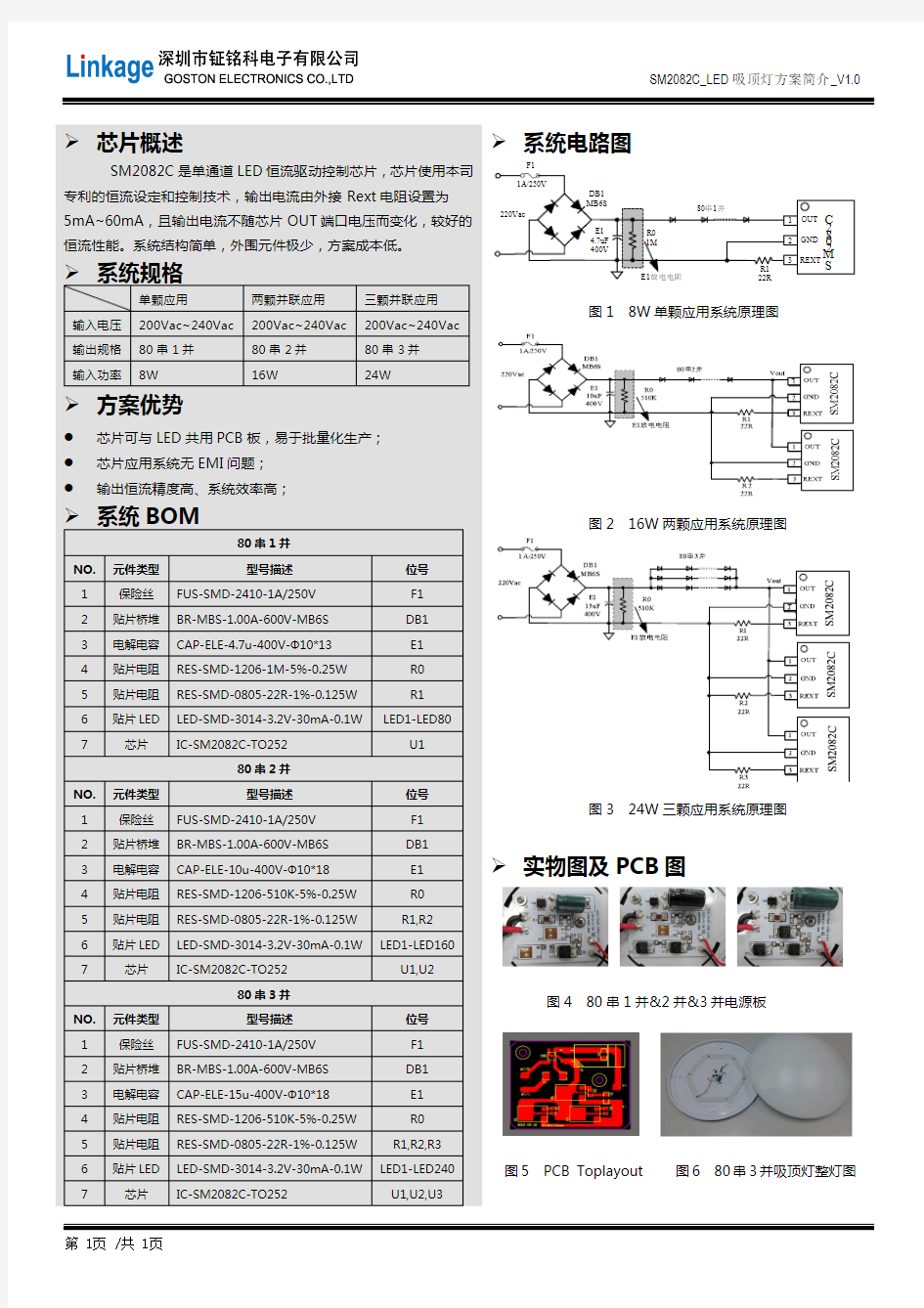 SM2082C钲铭科LED吸顶灯方案_Toplight